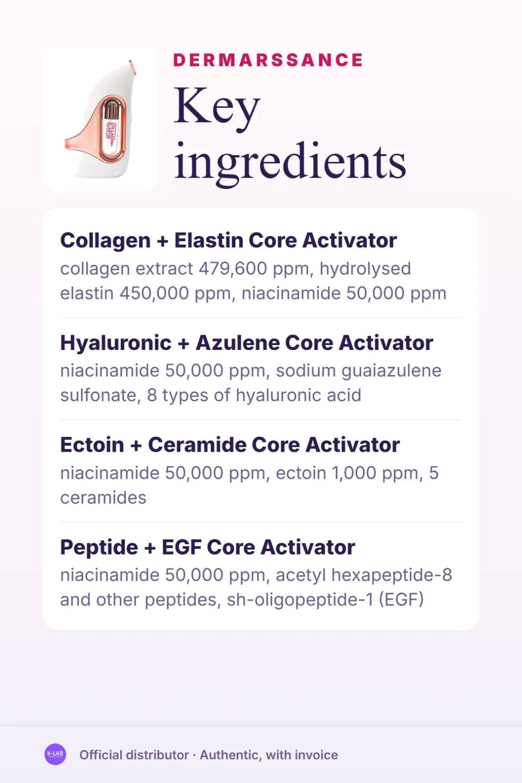 A home device that turns ampoules into a fine mist – 3
